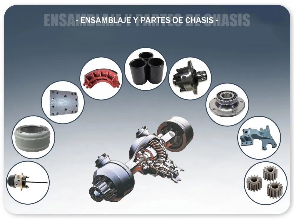 Foton-ENSAMBLAJE Y PARTES DE CHASIS